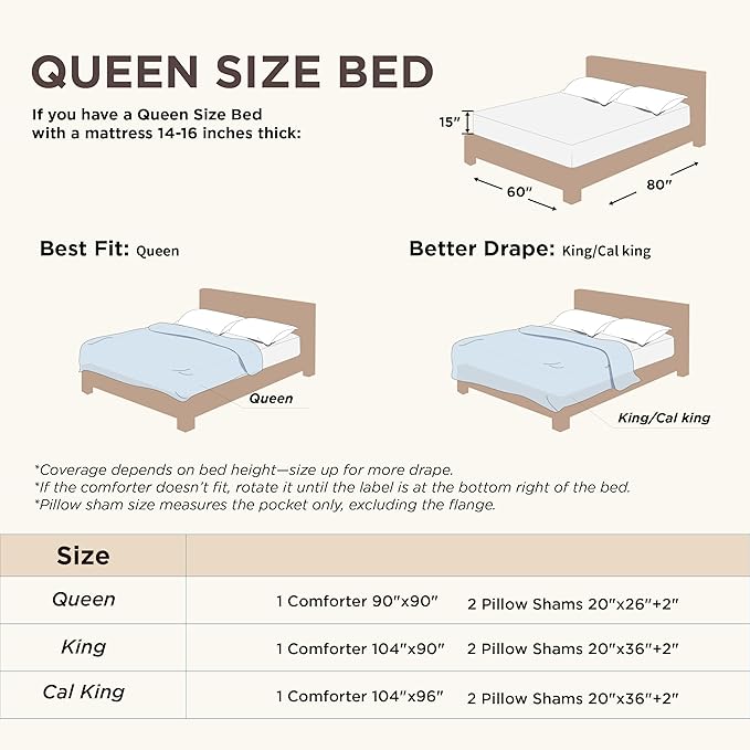 Bedsure Queen Comforter Set - Lavender Comforter, Boho Tufted Shabby Chic Bedding for Kids, 3 Pieces Vintage Farmhouse Bed Set for All Seasons, Fluffy Soft Bedding with 2 Pillow Shams