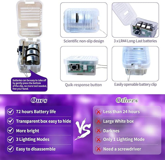 ZGWJ 8 Pack Fairy Lights Battery Operated, 7ft 20 Mini LED Fairy String Lights Silver Wire 3 Modes for DIY, Parties, Wedding, Bedroom, Halloween Christmas Decoration Purple