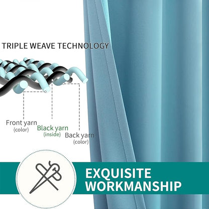 BGment Blackout Curtains - Grommet Thermal Insulated Room Darkening Bedroom and Living Room Curtains, Set of 2 Panels (52 x 95 Inch, Aqua)