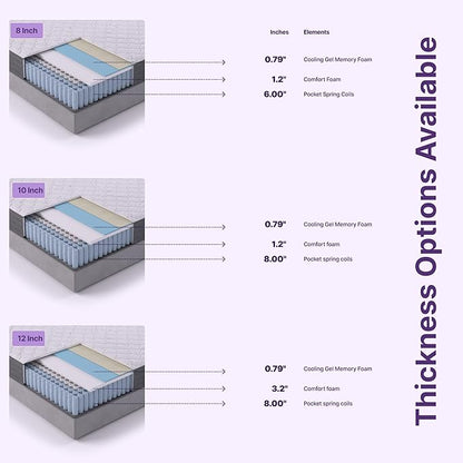 NapQueen Twin-XL Mattress, 10 Inch Victoria Hybrid Cooling Gel Infused Pocket Spring and Memory Foam Mattress, Twin-XL Size Mattress Bed in a Box, CertiPUR-US Certified, Fiberglass-Free Mattress