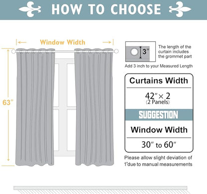 ChrisDowa 100% Blackout Curtains for Bedroom with Black Liner, 2 Thick Layers Total Blackout Thermal Insulated Grommet Window Curtains 2 Panels Set (Grey, 42W x 63L)