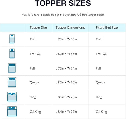 EGO Topper 3 Inch Twin Memory Foam Mattress Topper, Gel Foam Mattress Topper for Pressure Relief, Ventilated Design Bed Topper in a Box, CertiPUR-US Certified, Medium