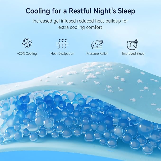 ELEMUSE Full Size Dual Layer 3 Inch Memory Foam Mattress Topper, 2 Inch Cooling High Density Memory Foam Bed Pad and 1 Inch Plush Feel Pillow Top Mattress Topper Cover for Back Pain Relief