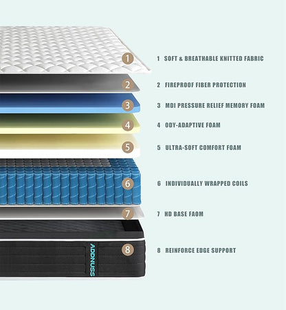 Queen Mattresses,12 Inch Memory Foam Hybrid Mattress in a Box with Individual Pocket Spring,Pressure Relief & Motion Isolation Queen Size Black Mattress,CertiPUR-US.