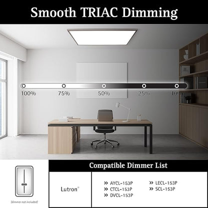 Ultralux 2x4 ft Surface Mount Ceiling Light Panel – Slim, Edge Lit, Flush Mount Flat Panel for Kitchen, Home & Office - TRIAC Dimmable, 3CCT Adjustable Color Temperature (Brushed Nickel, 1 Pack)