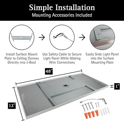 Ultralux 2x4 ft LED Light Panel - Edge Lit, Surface Mount Ceiling for Home & Office TRIAC Dimmable, Flicker-Free Slim with Adjustable Color Temperature (Matte White, 2 Pack) 2x4 (2 Pack)