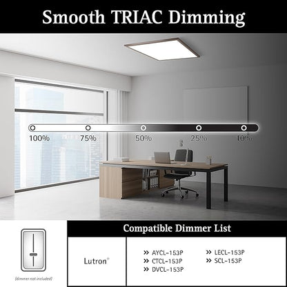 Ultralux 2x2 ft LED Light Panel - Edge Lit, Surface Mount Ceiling for Home & Office TRIAC Dimmable, Flicker-Free Slim with Adjustable Color Temperature (Brushed Nickel, 2 Pack)