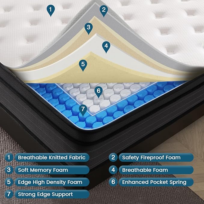Full Size Mattress,10 Inch Memory Foam Hybrid Mattress in a Box,Individual Pocket Spring Breathable Comfortable for Sleep Supportive and Pressure Relief, CertiPUR-US