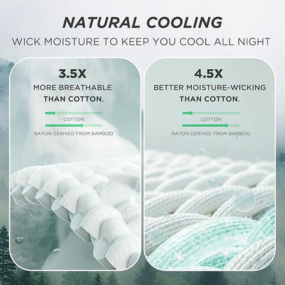 Bedsure Cooling Cotton Waffle King Size Blanket - Lightweight Breathable Blanket of Rayon Derived from Bamboo for Hot Sleepers, Luxury Throws for Bed, Couch and Sofa, Blue, 104x90 Inches
