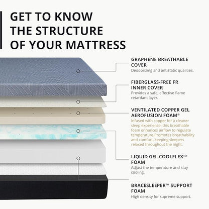 EGOHOME 10 Inch Queen Memory Foam Mattress for Back Pain, Cooling Copper Gel Bed in a Box, Foam Made in USA, CertiPUR-US Certified, Therapeutic Medium Firm, 60x80x10 Black