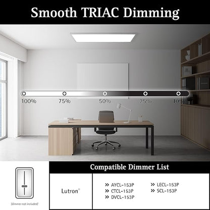 Ultralux 1x4 ft Surface Mount Ceiling Light Panel – Slim, Edge Lit, Flush Mount Flat Panel for Kitchen, Home & Office - TRIAC Dimmable, 3CCT Adjustable Color Temperature (Matte White, 1 Pack)