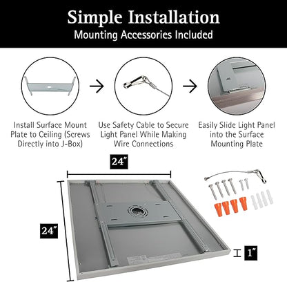Ultralux 2x2 ft Surface Mount Ceiling Light Panel – Slim, Edge Lit, Flush Mount Flat Panel for Kitchen, Home & Office - TRIAC Dimmable, 3CCT Adjustable Color Temperature (Matte White, 2 Pack)