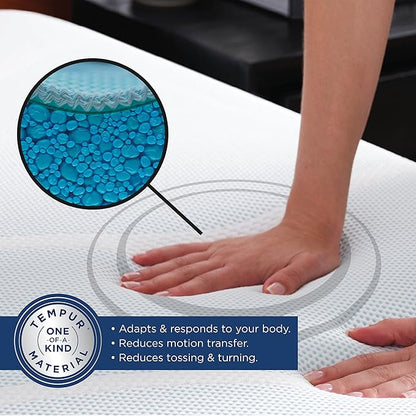 Tempur-Cloud 2-Inch Mattress Topper, Full,White