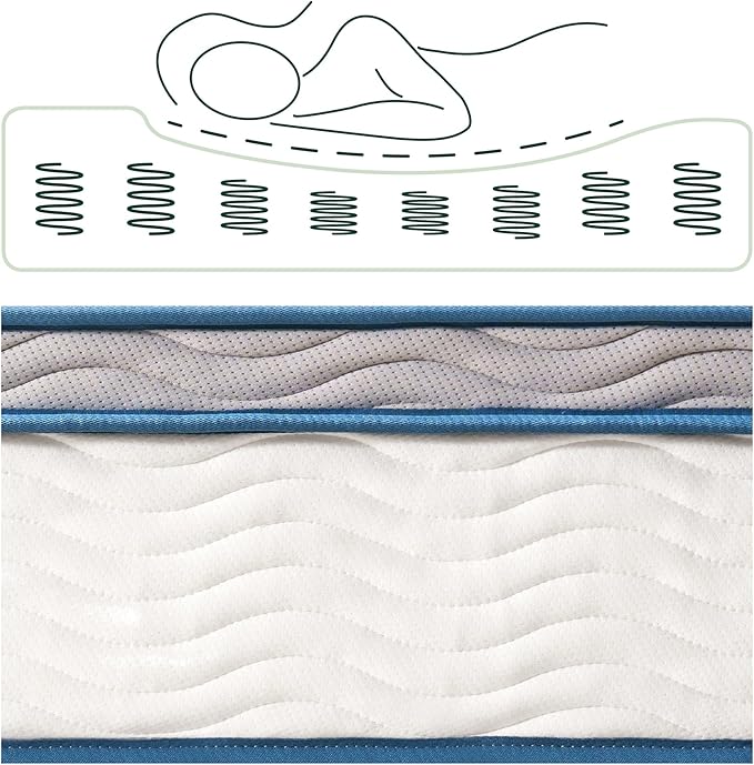 ZINUS 8 Inch Spring Sensation Hybrid Mattress [New Version], Medium Firm Feel, Fiberglass Free, Youth and Guest Bedroom, Mattress in A Box, Twin
