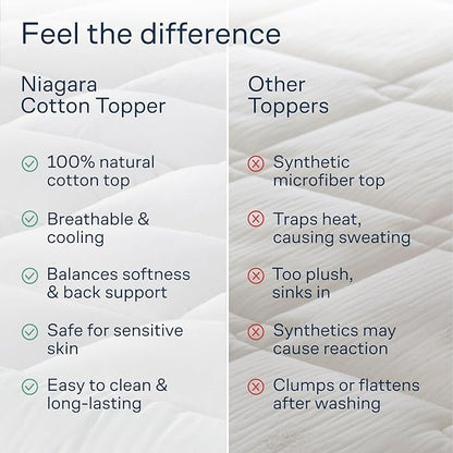 Cloud-Like Twin XL Mattress Topper - 100% Cotton Top Mattress Pad for Back Pain Relief - Breathable & Naturally Cooling for Hot Sleepers, White
