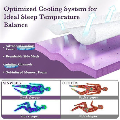 SINWEEK 2 Inch Gel Memory Foam Mattress Topper with Cooling Cover Ventilated Soft Mattress Pad, Bed Topper, CertiPUR-US Certified, King Size