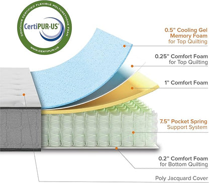 ZINUS 10 Inch Comfort Support Cooling Gel Hybrid Mattress, Twin, Tight Top Innerspring Mattress, Motion Isolating Pocket Springs, Mattress in A Box