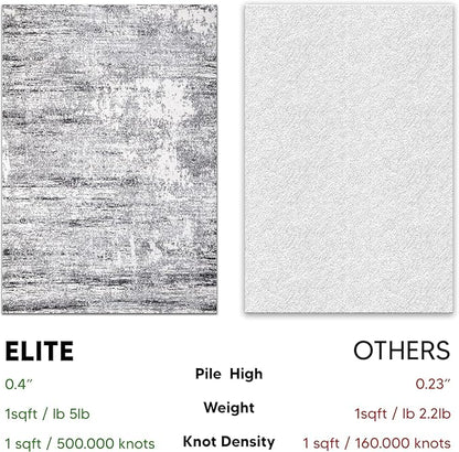 Keen Home Design Area Rugs - 5ft Round Non-Shedding, Abstract Rugs for Kitchen, Living Room, Bedroom, Dining Room, Entryway - Size: 5'3" Round, Abstract Cream/Grey