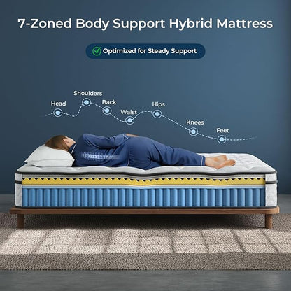 Vesgantti Twin Mattress 10 Inch, Fiberglass-Free | Cool Sleep Hybrid Single Mattress in a Box - Memory Foam & Pocket Springs, Ergonomic Design, Pressure Relief, Medium Firm Feel, 39"*75"*10"