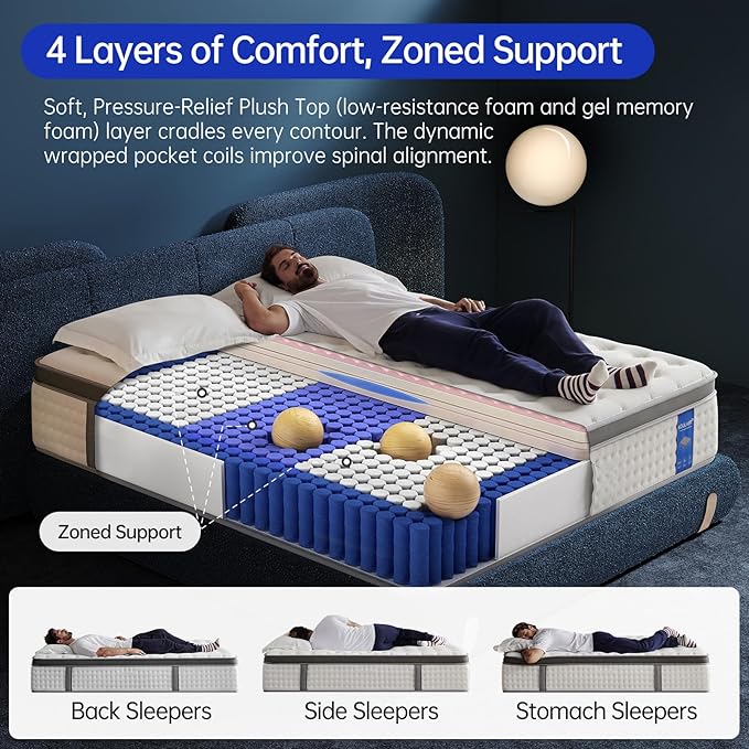 Queen Size Mattress, 12 Inch Hybrid Mattress in a Box, Gel Memory Foam, Individually Wrapped Pocket Coils Innerspring, Pressure Relief, Medium Firm (12 INCH, Queen (New))