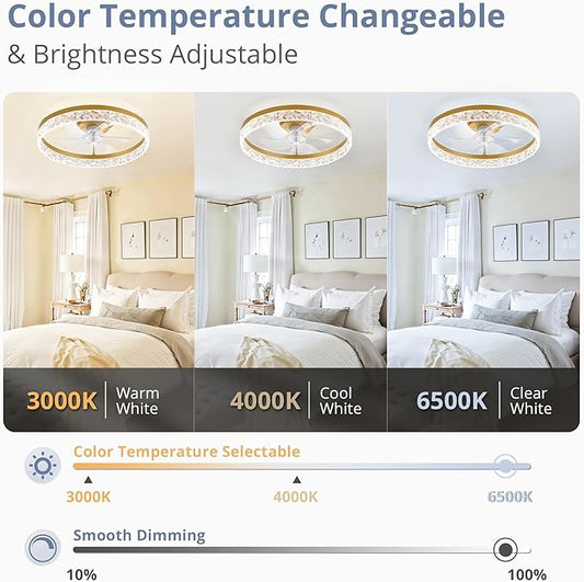 LEDIARY 20" Modern Ceiling Fans with Lights and Remote, Dimmable Low Profile Ceiling Fan, Flush Mount Fan, Stepless Color Temperature Change and 6 Speeds - Gold