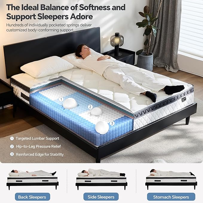 Full Mattress in a Box, 12 Inch Hybrid Full Size Mattress with Individual Pocket Spring & Memory Foam, Firm, Motion Isolation, Comfort for Pressure Relief, CertiPUR-US Certified