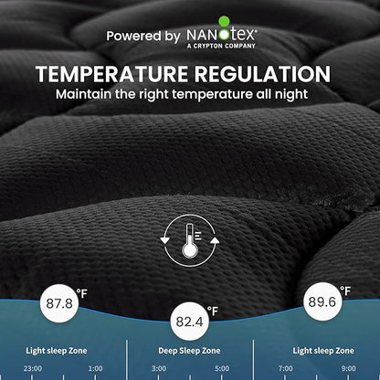 SLEEP ZONE Cooling Queen Mattress Topper, Premium Zoned Cool Mattress Pad Cover, Padded Mattress Protector Breathable Washable, Deep Pocket 8-21" (Black, Queen)