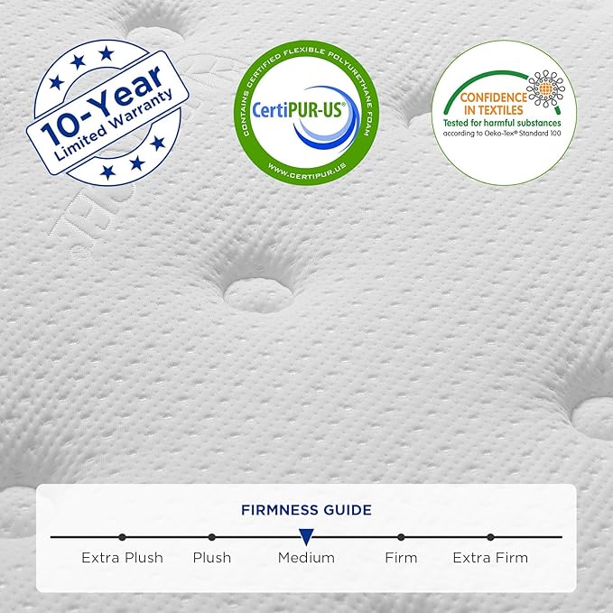 Full Size, 8 Inch Hybrid Full Size,Hybrid Mattress in a Box with Independent Spring, Soft and Comfortable Medium Firm Mattress,Cooler Sleep with Pressure Relief and Support