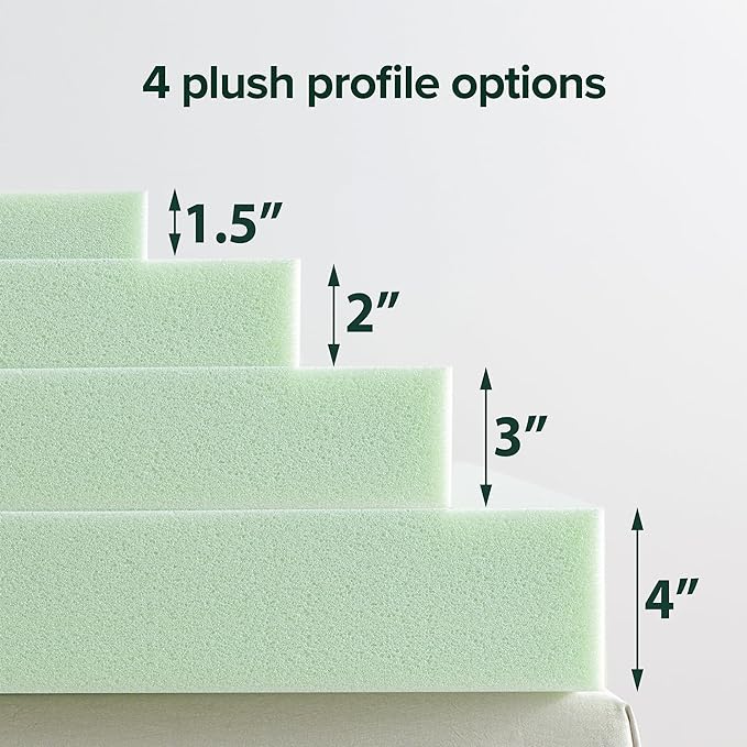 ZINUS 3 Inch Green Tea Memory Foam Mattress Topper, Smaller, More Convenient WonderBox Packaging, Pressure-Relieving Layers, CertiPUR-US Certified, Full
