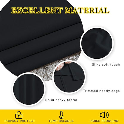 NICETOWN Black Blackout Curtains 36 inch Curtains for Kitchen, Grommet Solid Window Treatments Sound Reducing for Bedroom, 2 Panels, W37 x L36, 2 Panels
