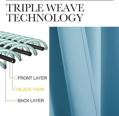 NICETOWN Teal Blue Blackout Curtains 120 inches Length for Living Room, 2 Panels, 55" Wide, Thermal Insulated Long Drapes for Large Window