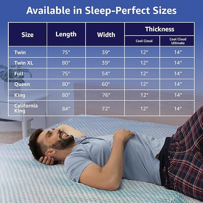 ROOST SLEEP Memory Foam Mattress, 12-Inch Twin – Cool Cloud Gel Foam Bed for Supportive Comfort and Pressure Relief – Soft, Breathable Cover for Restful Sleep