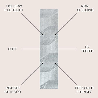 Eyely NCS101F-28 Odense High-Low Minimalist Angle Geometric Light Blue/Cream 2 ft. x 8 ft. Indoor/Outdoor Runner Rug, for Home, Backyard, Patio, Porch, Bedroom, Kitchen, Living Room