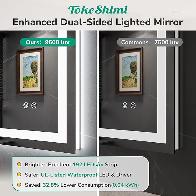 TokeShimi 30x36 LED Bathroom Vanity Mirror with Lights 3 Colors,LED Bathroom Mirror with Lights Backlit + Front Lit,Anti-Fog,HD Tempered Glass,Memory,UL Listed,Waterproof,Shatterproof