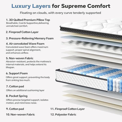 Queen Mattress in a Box, 10 Inch Hybrid Mattress with Individual Pocket Spring & Memory Foam, Motion Isolation, Medium Firm Comfort for Pressure Relief, CertiPUR-US Certified