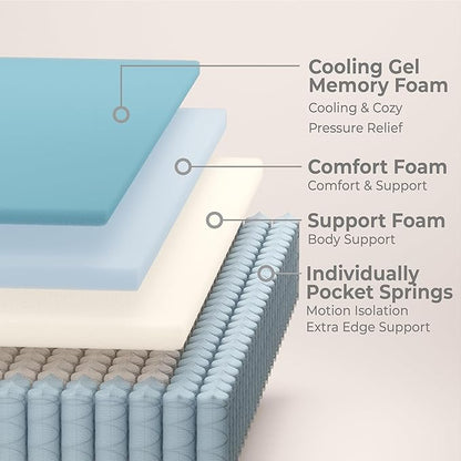 Full Size Mattress, 14 Inch Full Mattress in a Box with Gel Memory Foam and Pocket Spring, Medium Feel, Cooler Sleep & Pressure Relief, 75''x54''x14'', 120 Nights Risk-Free Trial