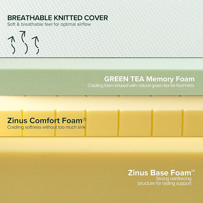 ZINUS 12 Inch Green Tea Memory Foam Mattress, Queen, Fiberglass Free, Patented Custom Contour Support, Sturdy Base Foam, CertiPUR-US Certified, Mattress in A Box, White