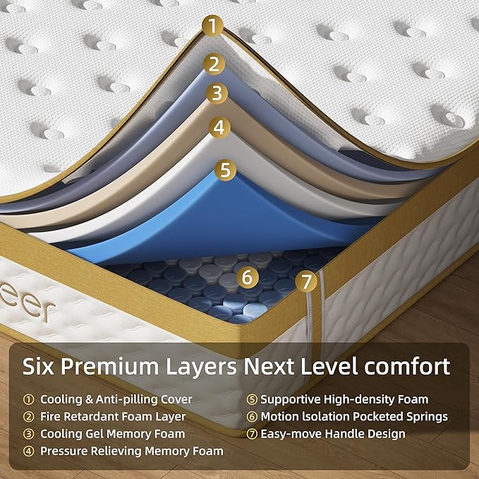 Cooling Gel Queen Mattresses 14 Inch Memory Foam Hybrid Mattress for Back Pain & Pressure Relief, Queen Size Mattress in A Box with Pocket Springs, Medium Firm with CertiPUR-US Certified