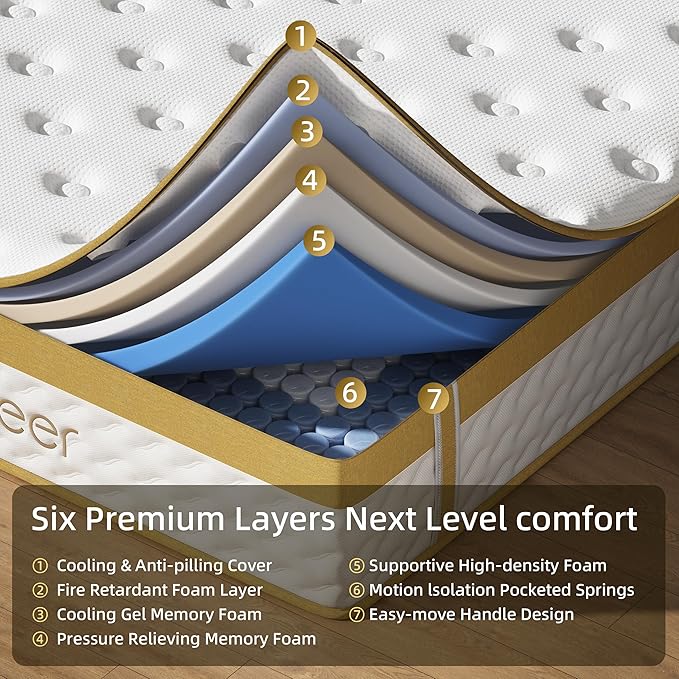 Cooling Gel King Size Mattress 14 Inch Memory Foam Hybrid for Back Pain & Pressure Relief, King Mattress in A Box with Pocket Springs, Medium Firm Feeling with CertiPUR-US Certified